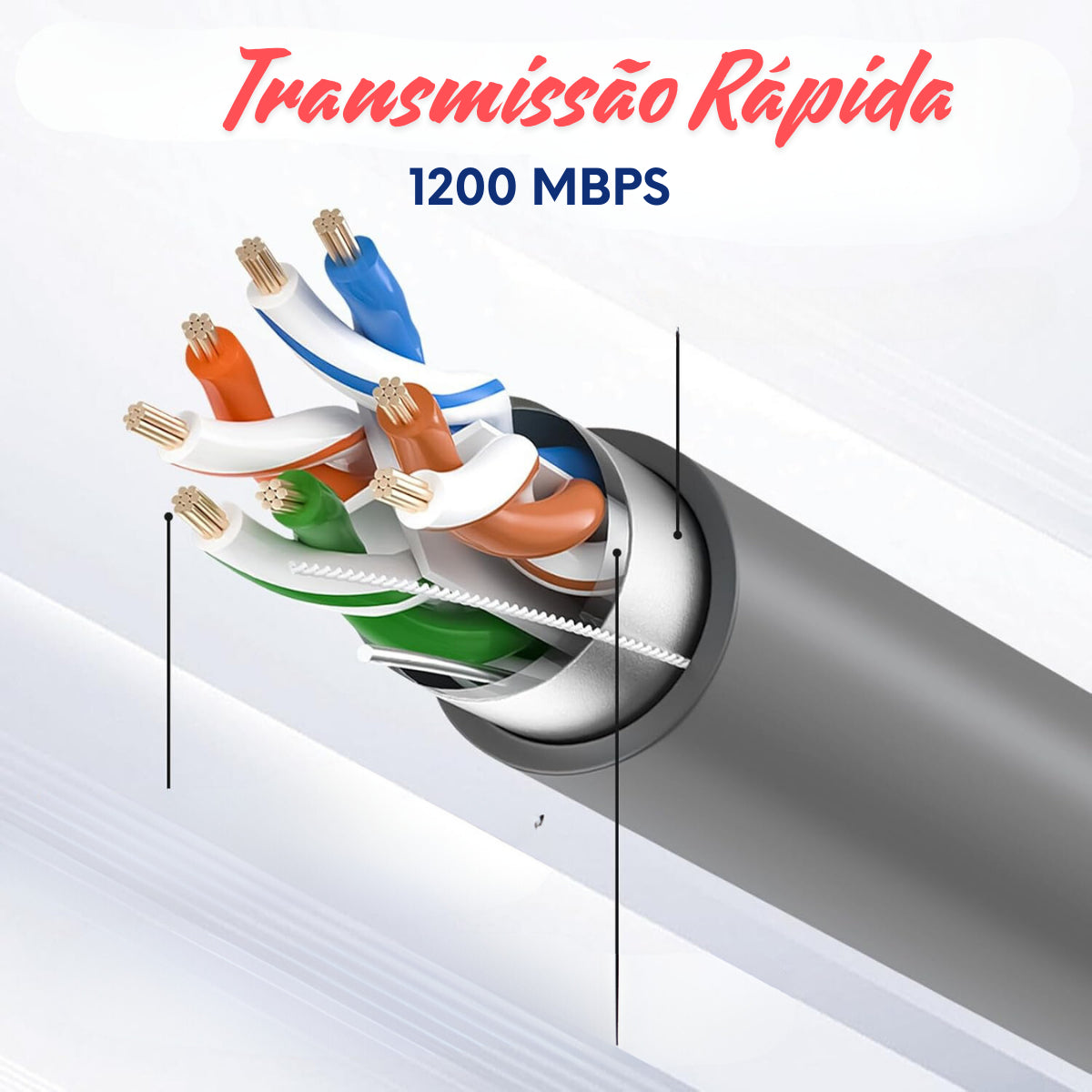 Cabo Para Antena Starlink Gen 2 Dishy 1,8 Metros 1200 Mbps