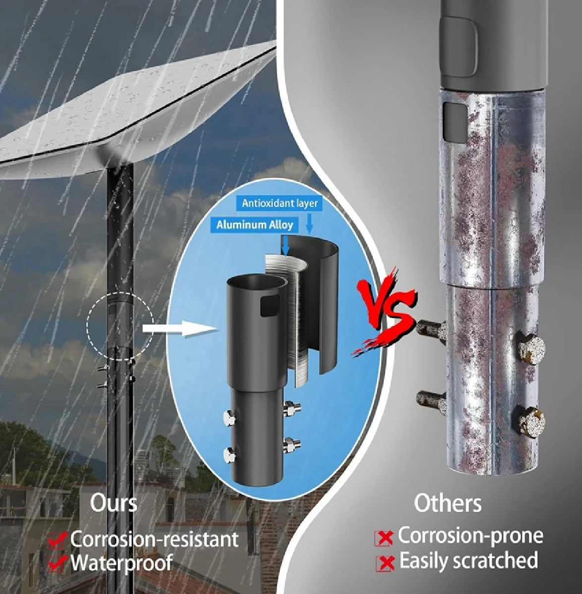 Base Ajustável Alumínio P/ Antena Starlink V2 Externa