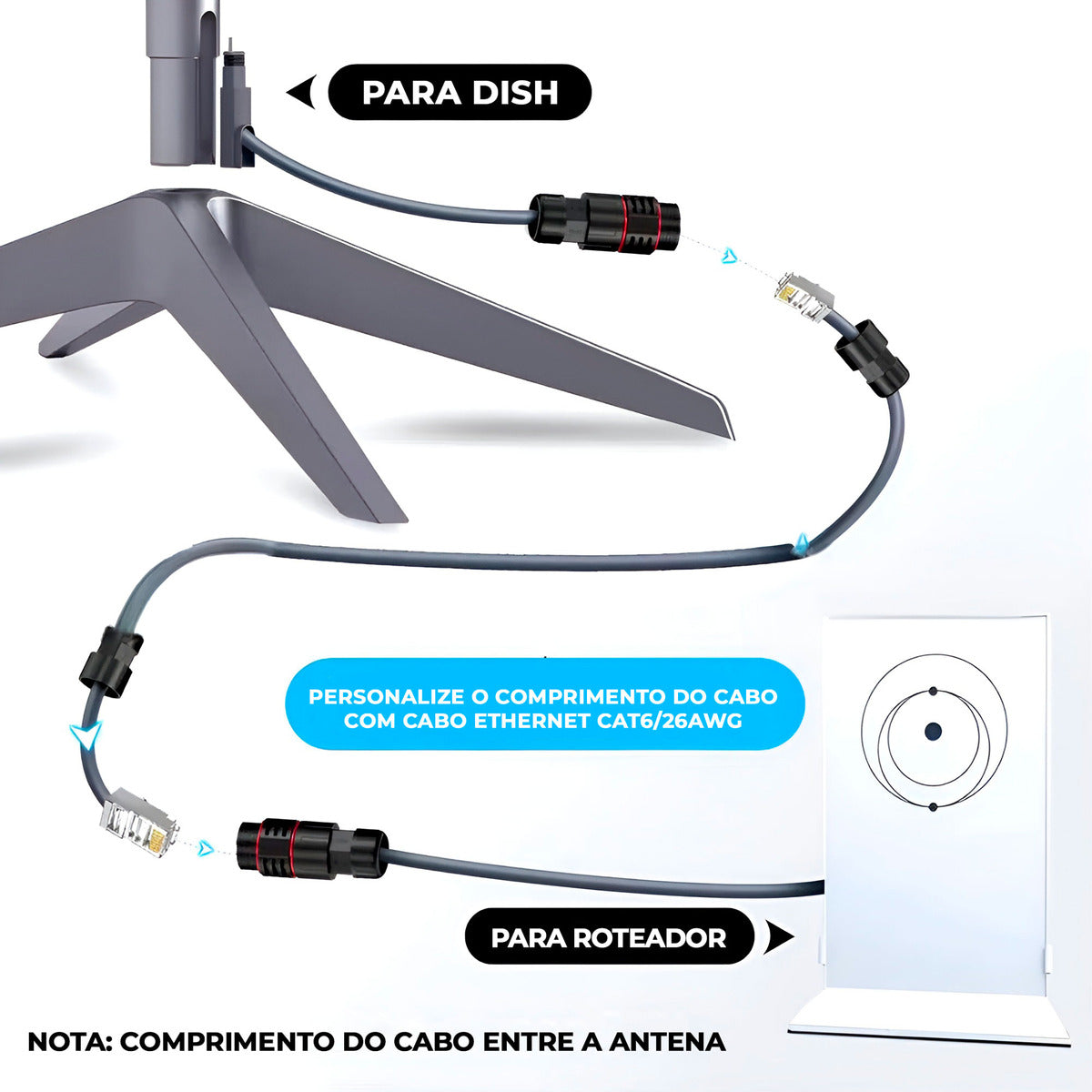 Adaptador Fêmea Cabo De Extensão Starklink V2 Gen2 P/ Rj45