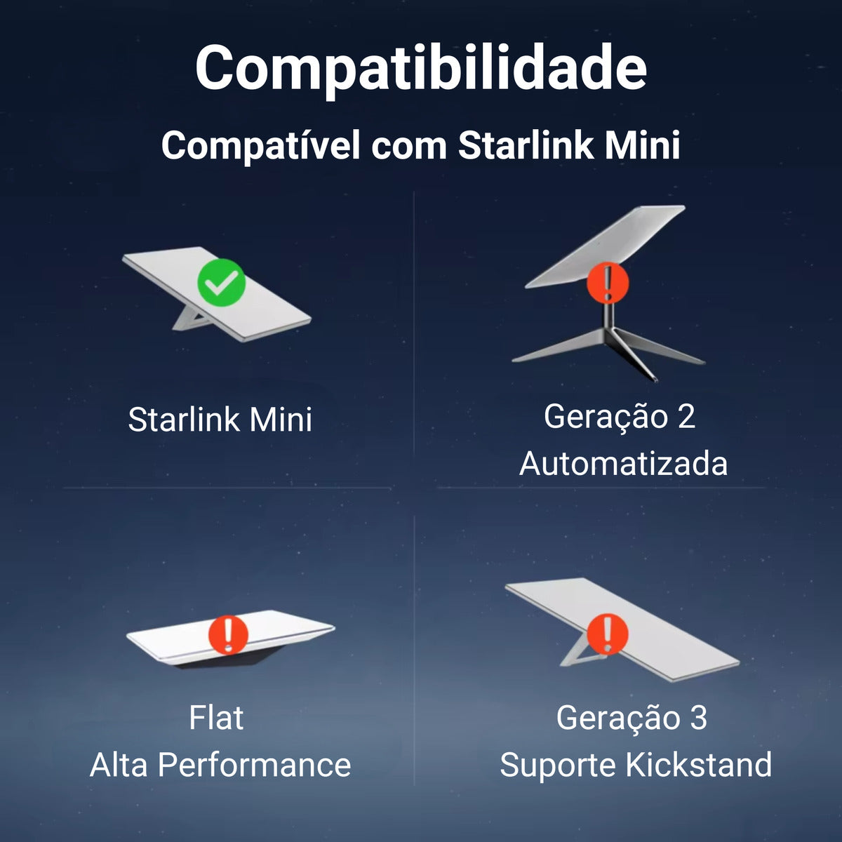 Cabo Alimentação Starlink Mini Usb Tipoc 3m Carro P/ Celular