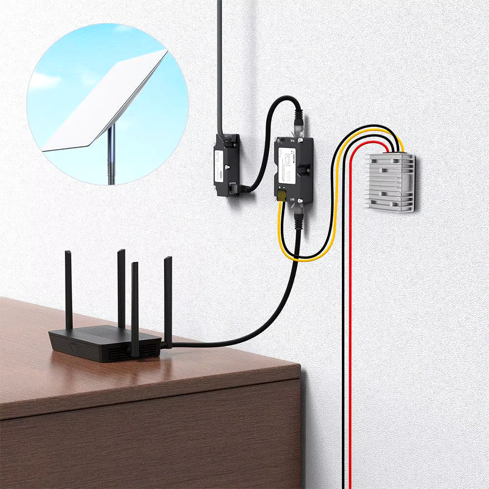 Adaptador P/ Antena Dishy Starlink V1 / V2 Conversor Rj45