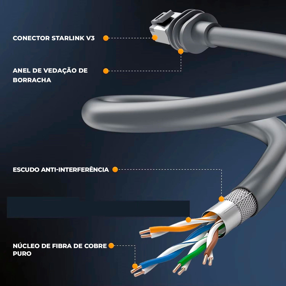 Cabo Extensor Starlink V3 10m Reforçado Uso Externo Ethernet