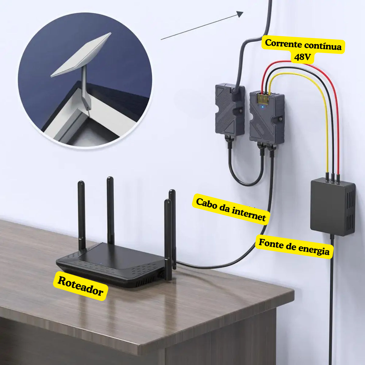 Adaptador Starlink Dishy Rj45 Wireless Internet 1000 Mb/s