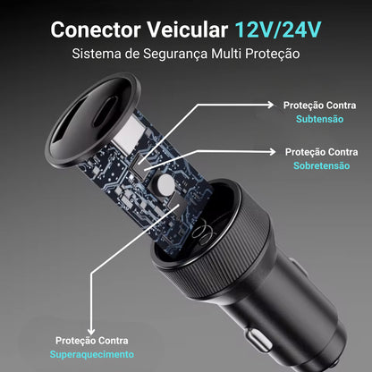 Cabo Alimentação Starlink Mini Usb Tipoc 3m Carro P/ Celular