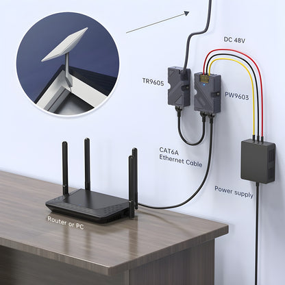 Kit Adaptador E Injector Poe Starlink Gen 2 Cabo Dishy Rj45