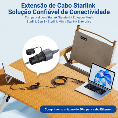 Conector Protetorethernet Rj45 Starlink Mini Alta Resistênci