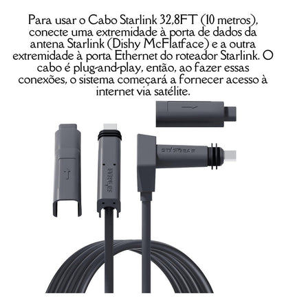 Cabo Para Antena Starlink Gen 2 Dishy 1,8 Metros 1200 Mbps