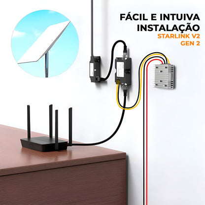 Kit Adaptador, Conversor E Injector Poe P/ Starlink Gen 2